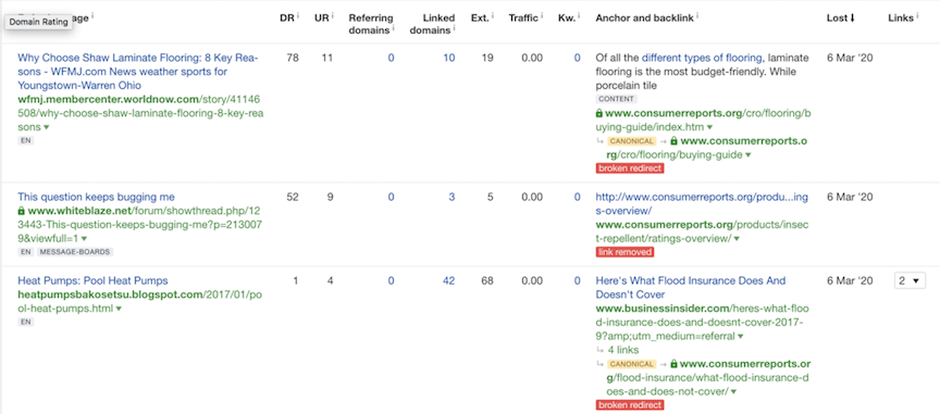 Lost links report in Ahrefs