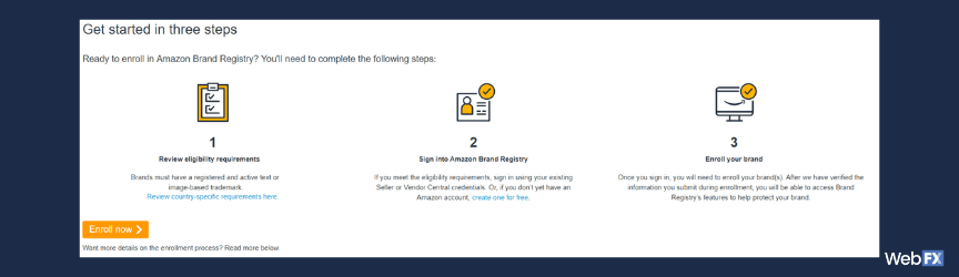 A screenshot of the application process for Amazon Brand Registry