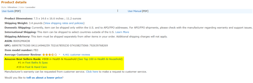 Amazon sales rank example