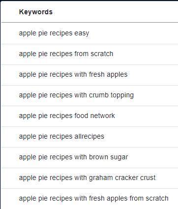 apple pie keyword research