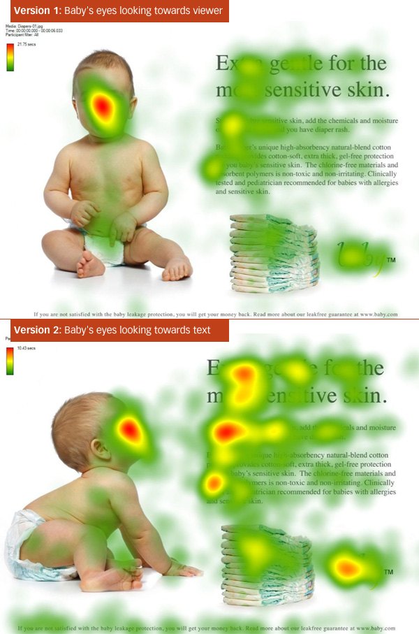 baby eyetracking usableworldcom