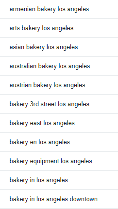 bakery keyword research