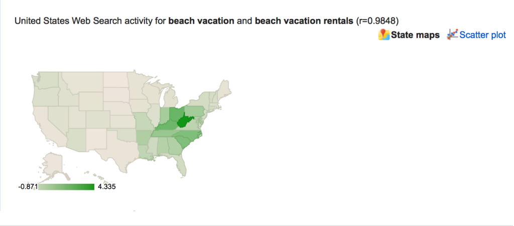 beach vacation example 1024x450