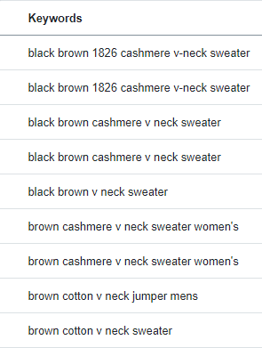 List of keywords related to brown sweaters