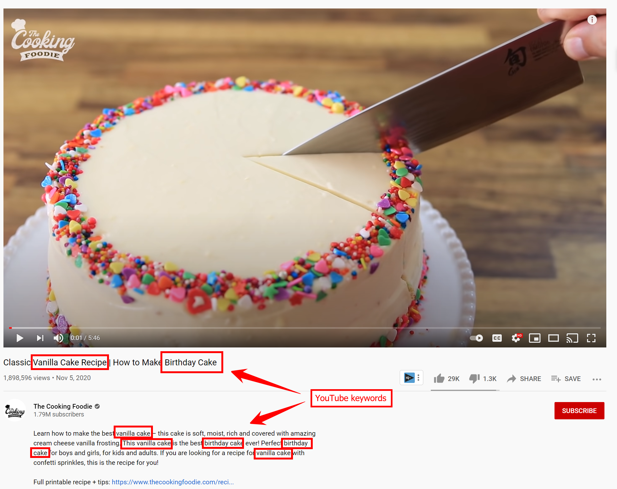 How to Grow Your Roblox Channel on