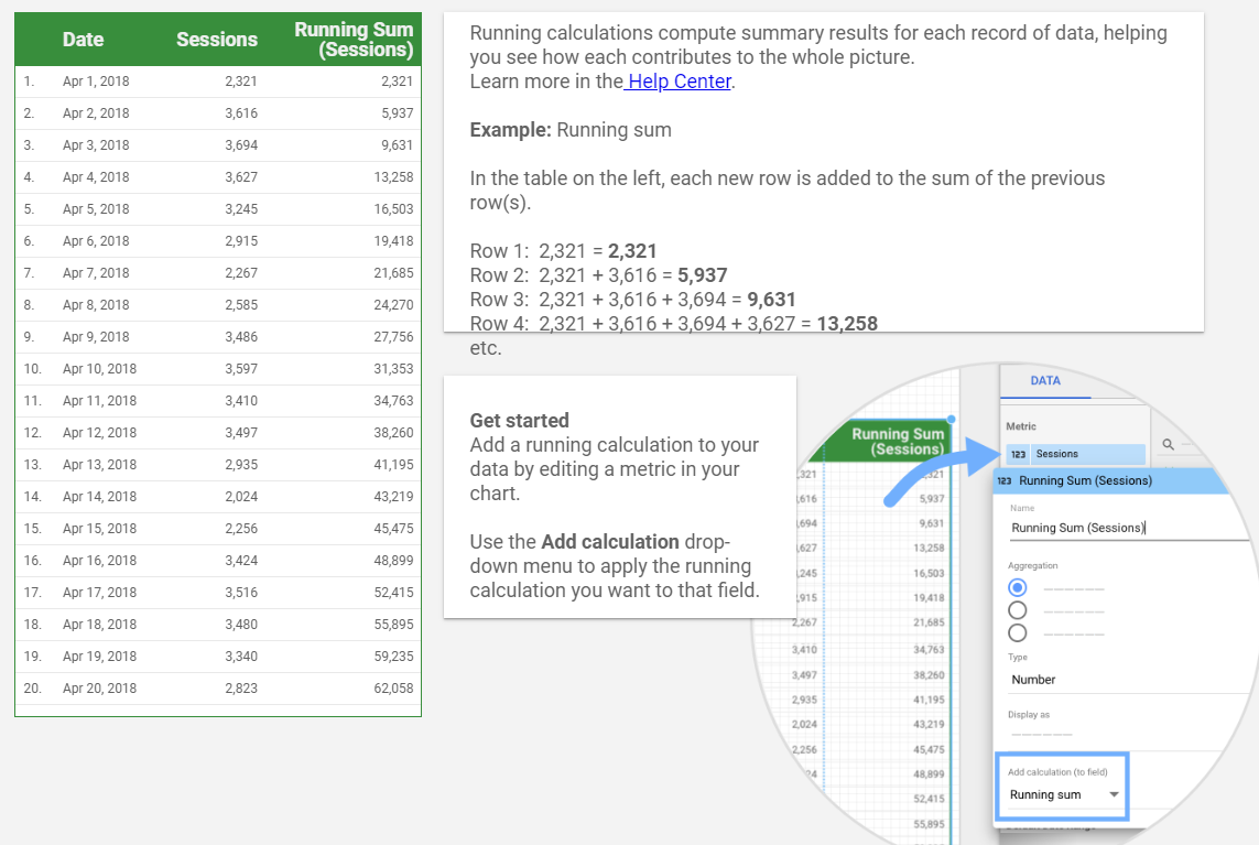 calculations