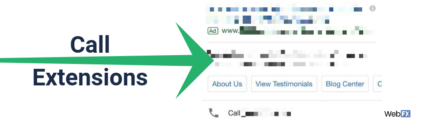 A graphic for Google Ads call extensions