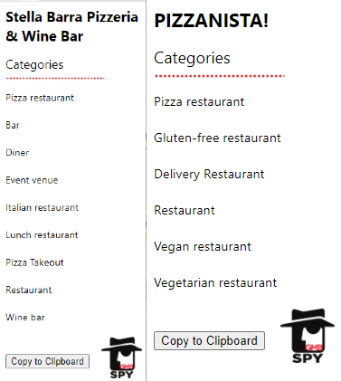 categories pizza place