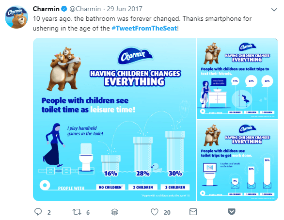 charmin twitter