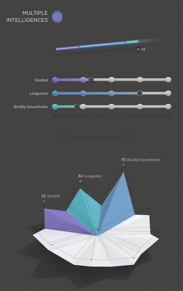 Chart graph data visualization example: App UI - wip