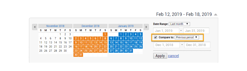 A screenshot of comparing periods in Google Analytics