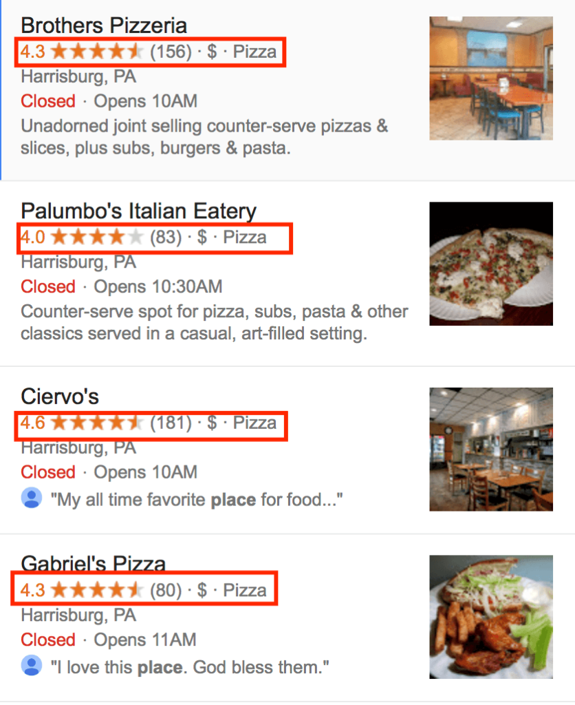Why Reviews matter? Discover how we get our reviews and what it
