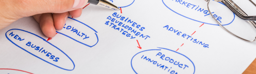 A hand holding a pen annotates a business strategy diagram with terms like 'New Business,' 'Loyalty,' 'Business Development Strategy,' 'Marketing Mix,' 'Advertising,' and 'Product Innovation' interconnected with arrows, with glasses resting on the paper.