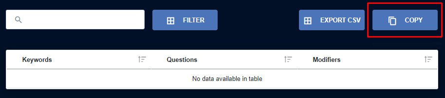Highlight of copying feature on keyword research tool