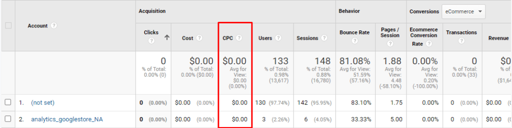 red box surrounding CPC under acquisition data