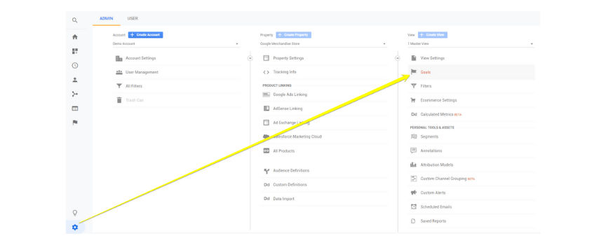 A screenshot of how to create goals in Google Analytics