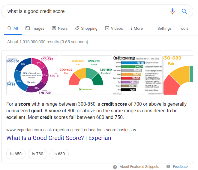credit score featured snippet