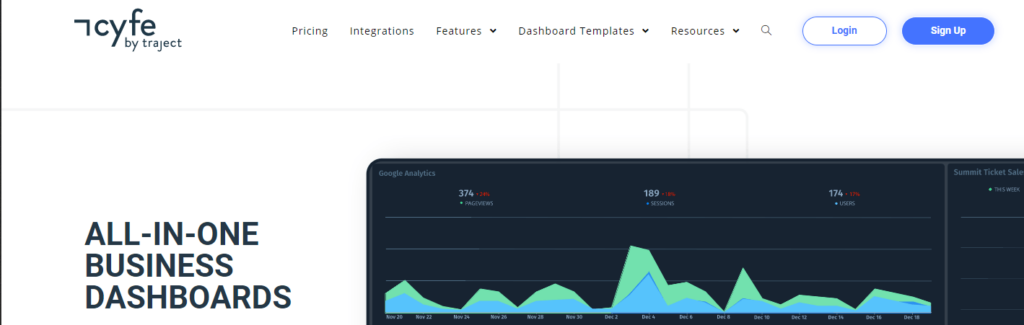 cyfe marketing roi tool 1024x325