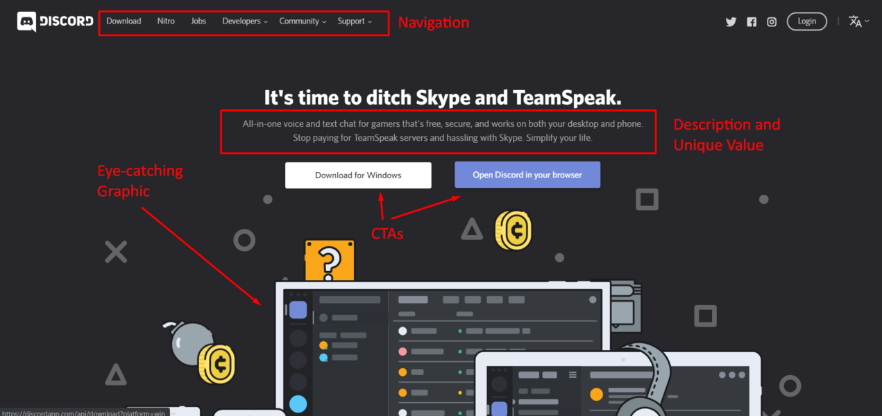 5 Examples of Websites That Convert in 2026