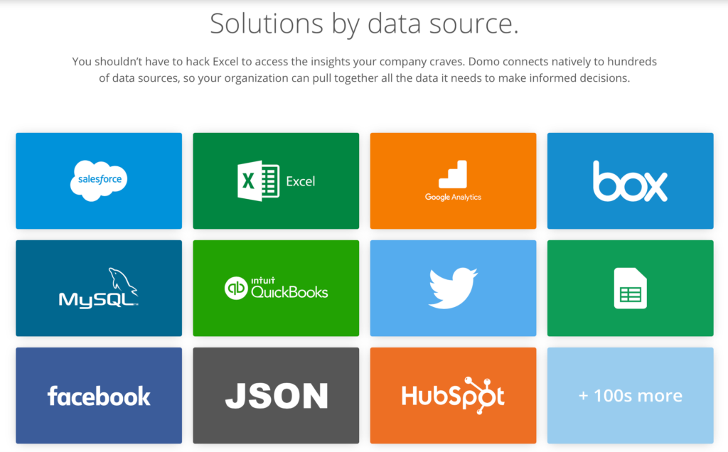 domo data source 1024x636