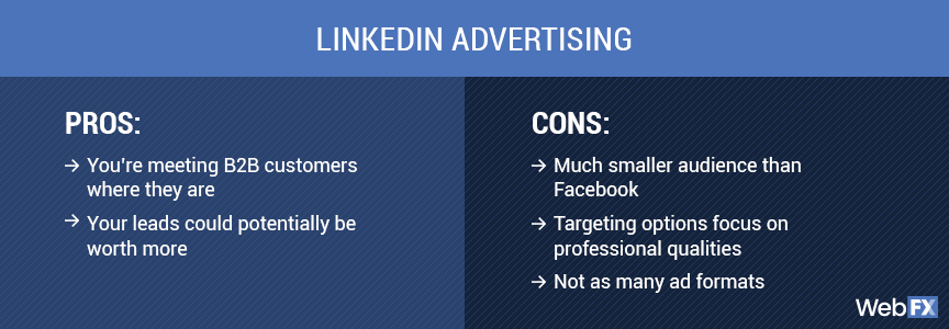 facebook vs linkedin  05