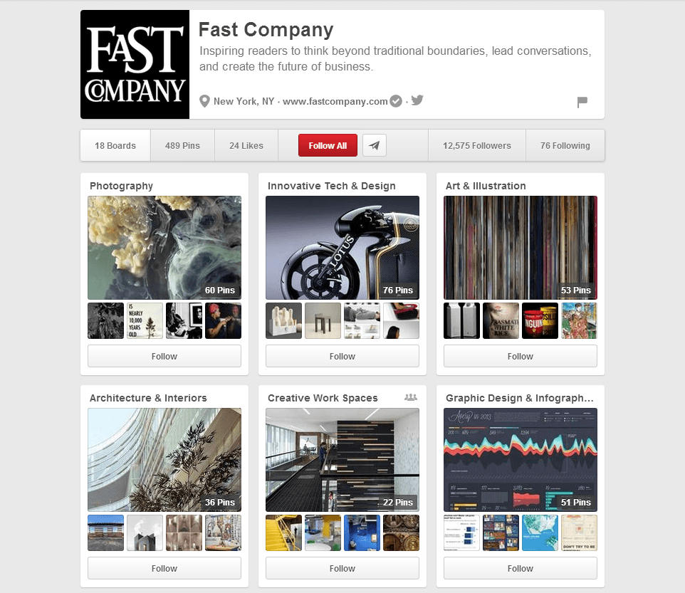 fastcompany-pinterest