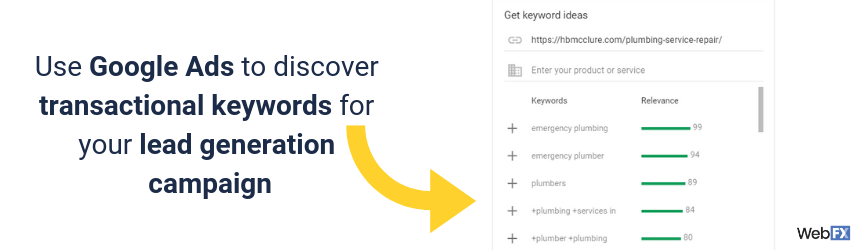 Use Google Ads to discover transactional keywords for your lead generation campaign