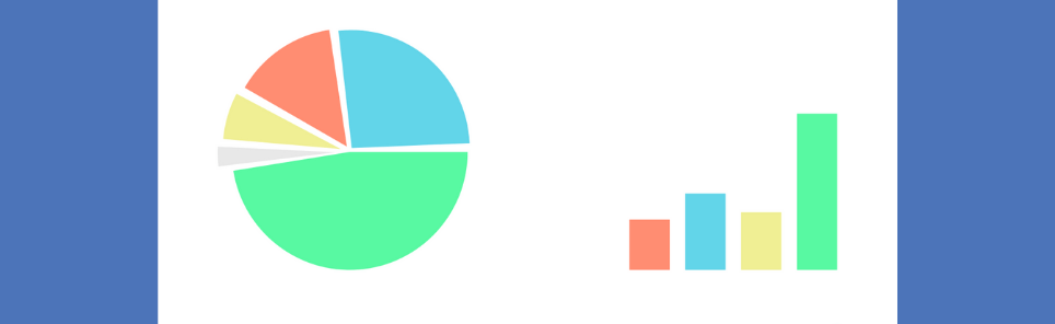 Chart of Google Ads statistics