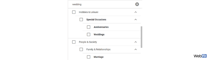 A screenshot of Google Ads targeting for a wedding-related topic