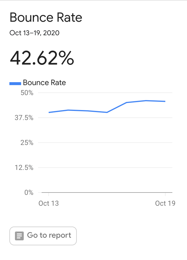 google analytics bounce rate