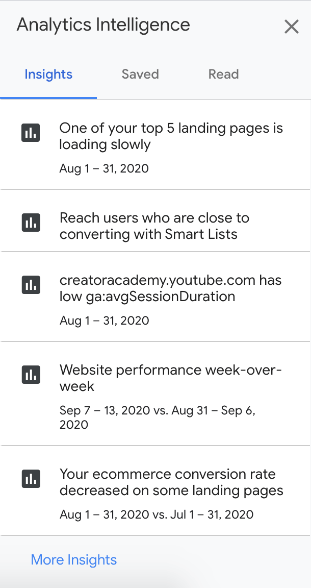 google analytics insights bar