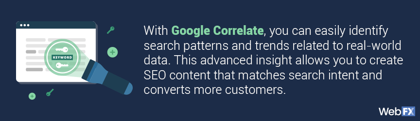 google correlate  01