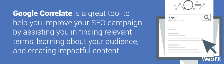Minecraft and Microsoft Use PPC (on Google) To Maximize Press