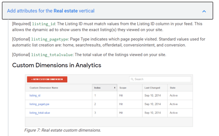 Google dynamic remarketing dimensions setup