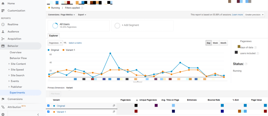 Google Optimize data in Google Analytics