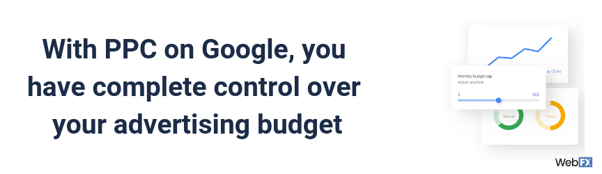 With PPC on Google, you have complete control over your advertising budget