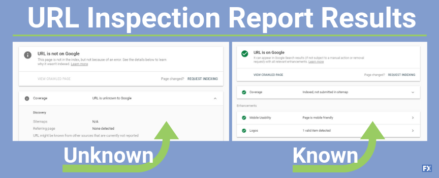 Example of URL Inspection results in Google Search Console