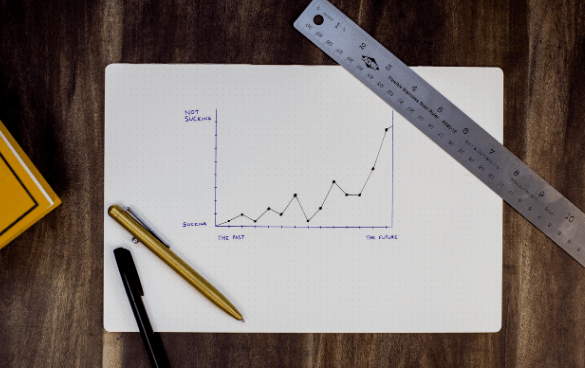 A line graph on graph paper showing fluctuating success over time, with labels 'THE PAST' to 'THE FUTURE' on the horizontal axis and 'SUCCESS' to 'NOT SUCCESS' on the vertical axis. A metal ruler, a black pen, and a gold pen are placed beside the graph on a wooden surface.