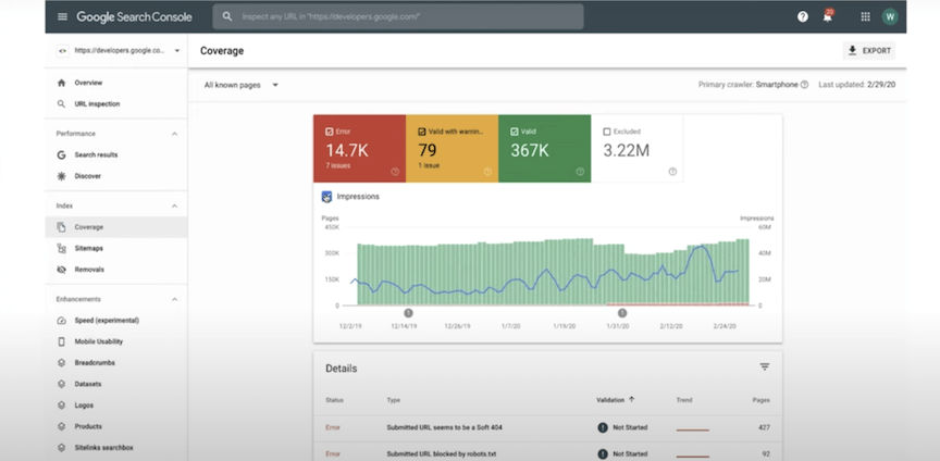 Google Search Console coverage report