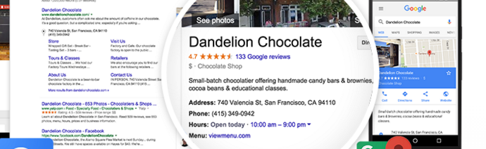 Screenshot of a Google search result for Dandelion Chocolate, showing a knowledge panel with business information, rating, description, address, phone number, hours, and a map location.