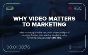 Why y Video Matters to Marketing