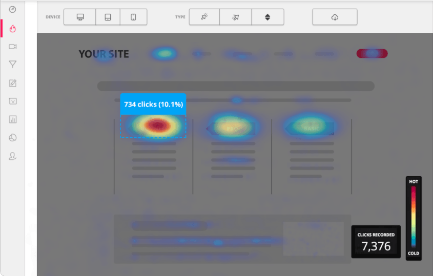 heatmap example