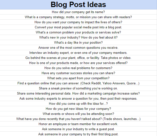 list of blog ideas