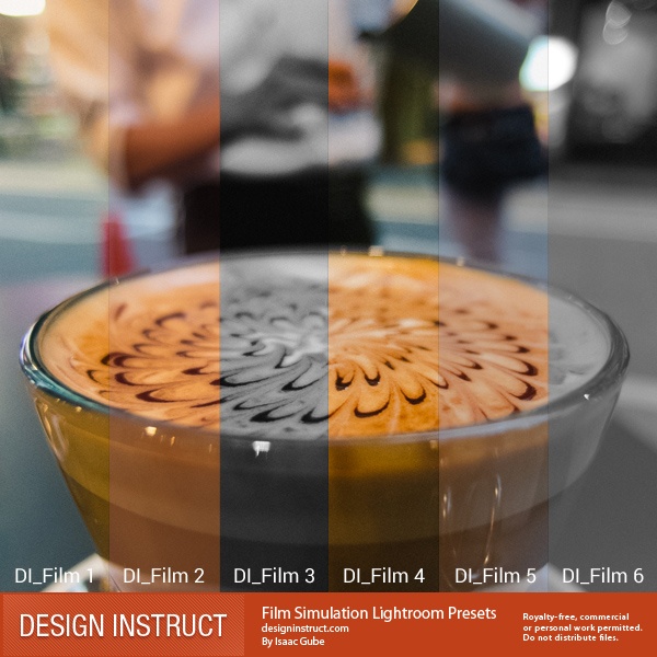 A close-up of a coffee cup with latte art, divided into six vertical strips showing different film simulation presets ranging from 'DI_Film 1' to 'DI_Film 6'. Each strip alters the color and tone of the image. Text at the bottom promotes 'Film Simulation Lightroom Presets by Isaac Gube' and states usage permissions.