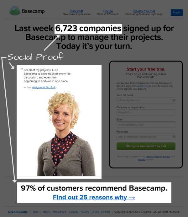 Social proof example on Basecamp's landing page.