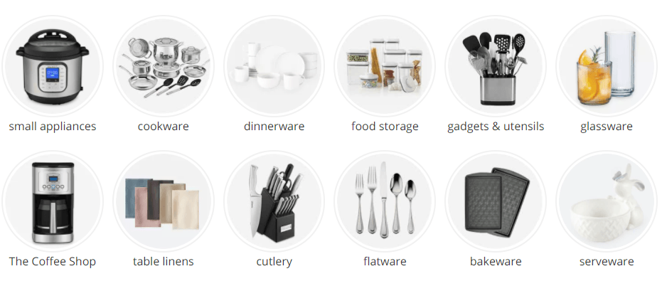 Kitchen product categories on JCPenney's website