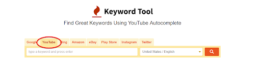 YouTube option circled on Keyword Tool