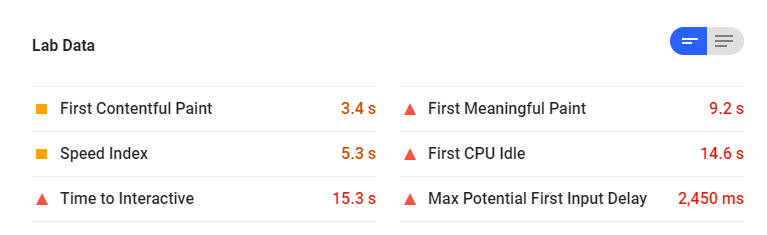 lab data pagespeed