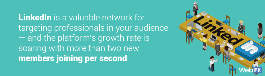 Everything You Need to Know About LinkedIn Video