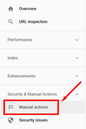 Manual actions report